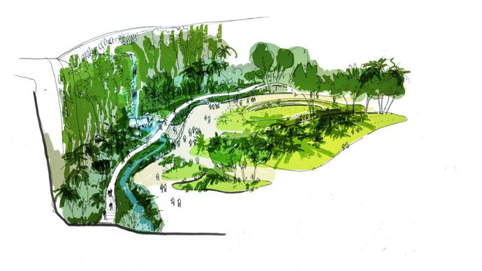 Croquis de la partie ouest du jardin. La falaise forme un demi-cercle qui offre une protection au vent et donc une protection thermique. La carrière tamponne la température : elle garde la chaleur et la restitue la nuit. Résultat : les plantes ne souffrent pas du vent et les températures sont supérieures d’environ 4 degrés entre le bas-côté Loire et l’intérieur du jardin. © Phytolab